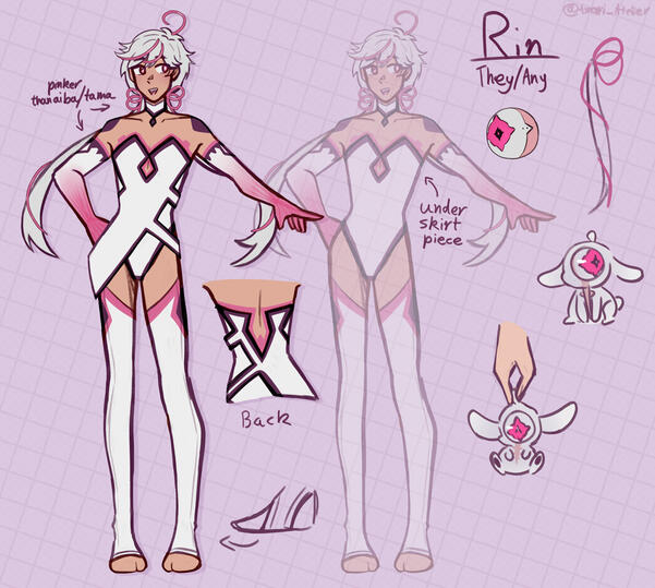 AITSF Fan OC - Rin